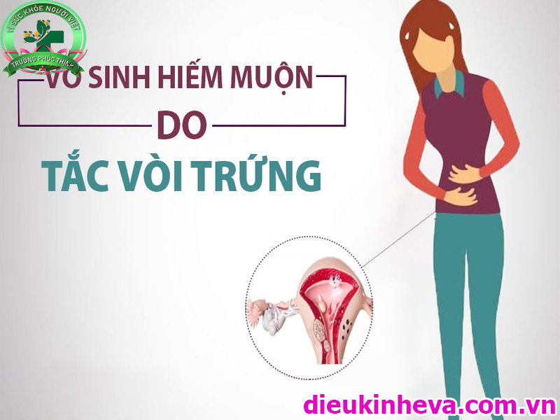 Bệnh tắc vòi chứng rất nguy hiểm ảnh hướng lớn